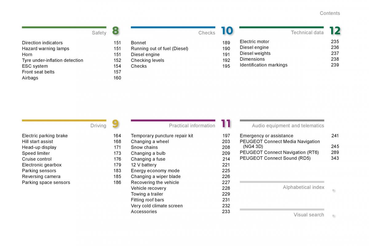 Peugeot 3008 Hybrid owners manual / page 5