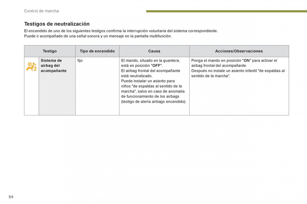 Peugeot 3008 Hybrid manual del propietario / page 56