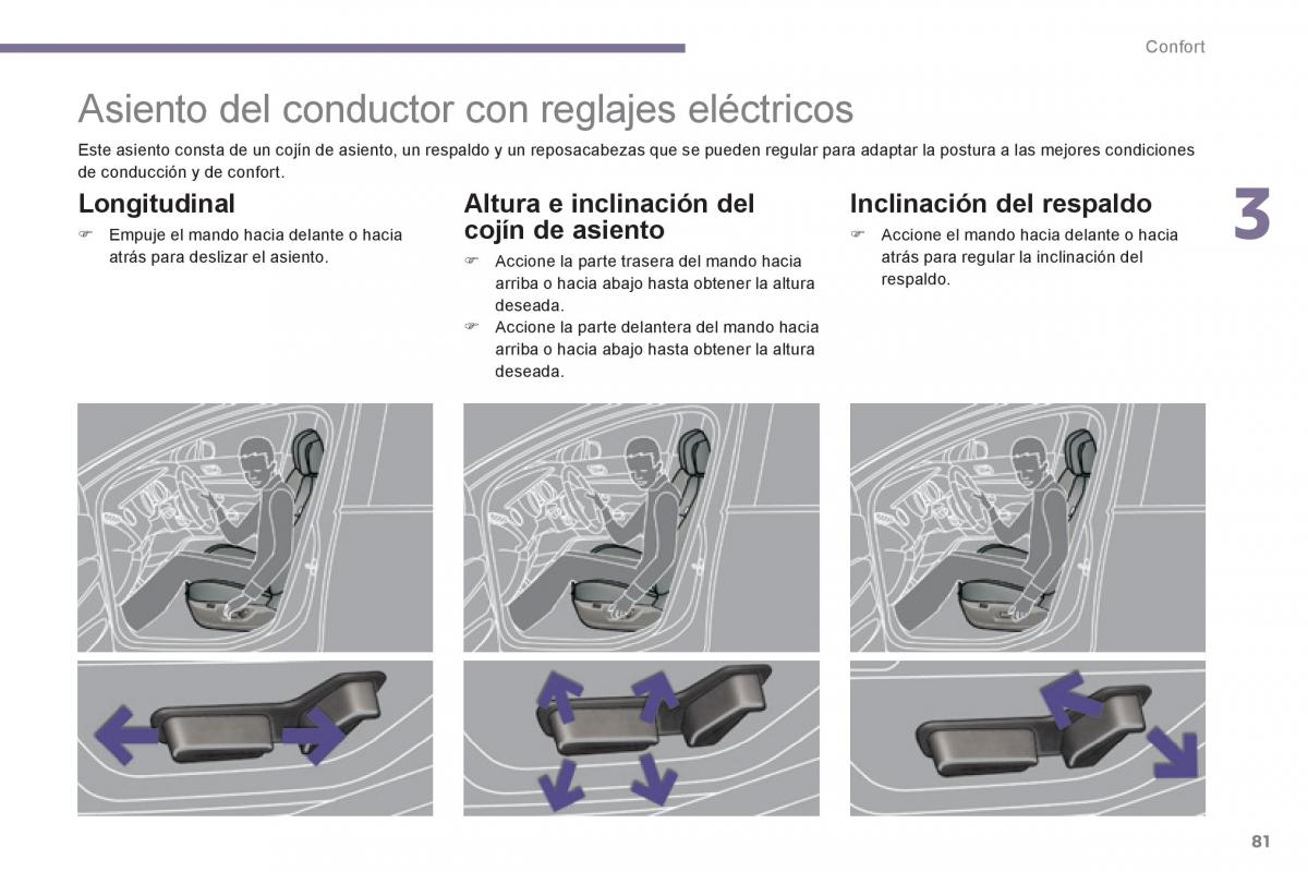 Peugeot 3008 Hybrid manual del propietario / page 83