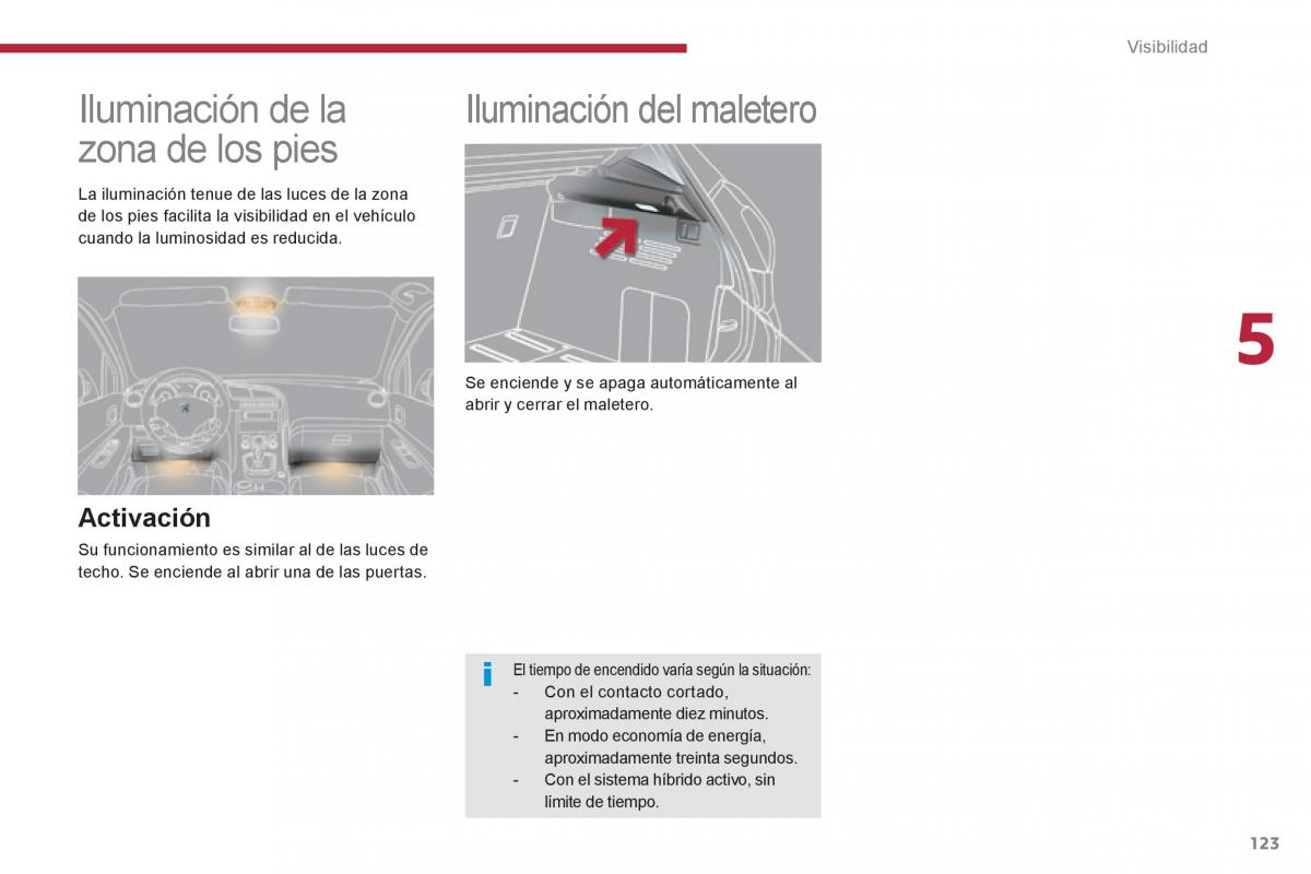 Peugeot 3008 Hybrid manual del propietario / page 125