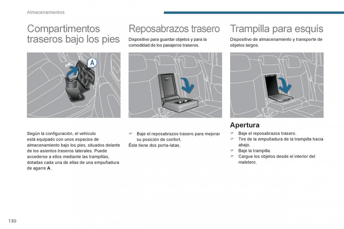 Peugeot 3008 Hybrid manual del propietario / page 132