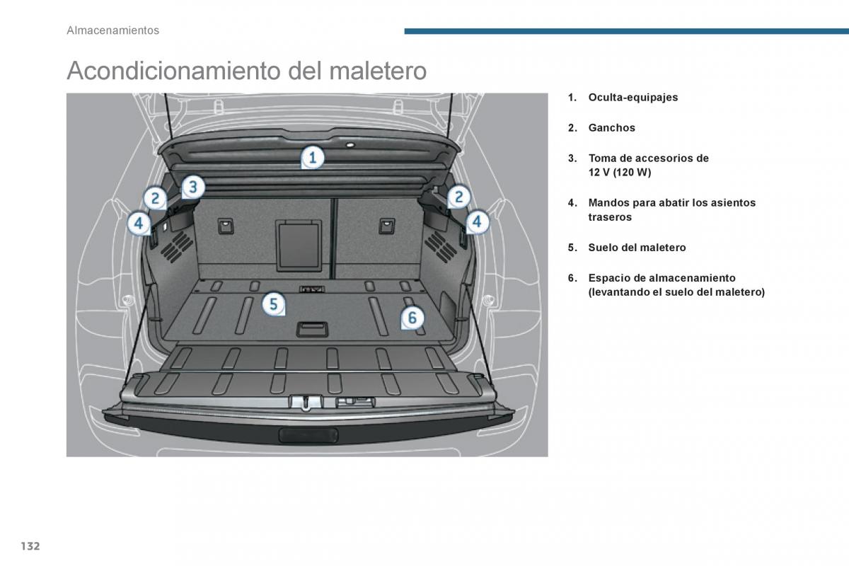 Peugeot 3008 Hybrid manual del propietario / page 134