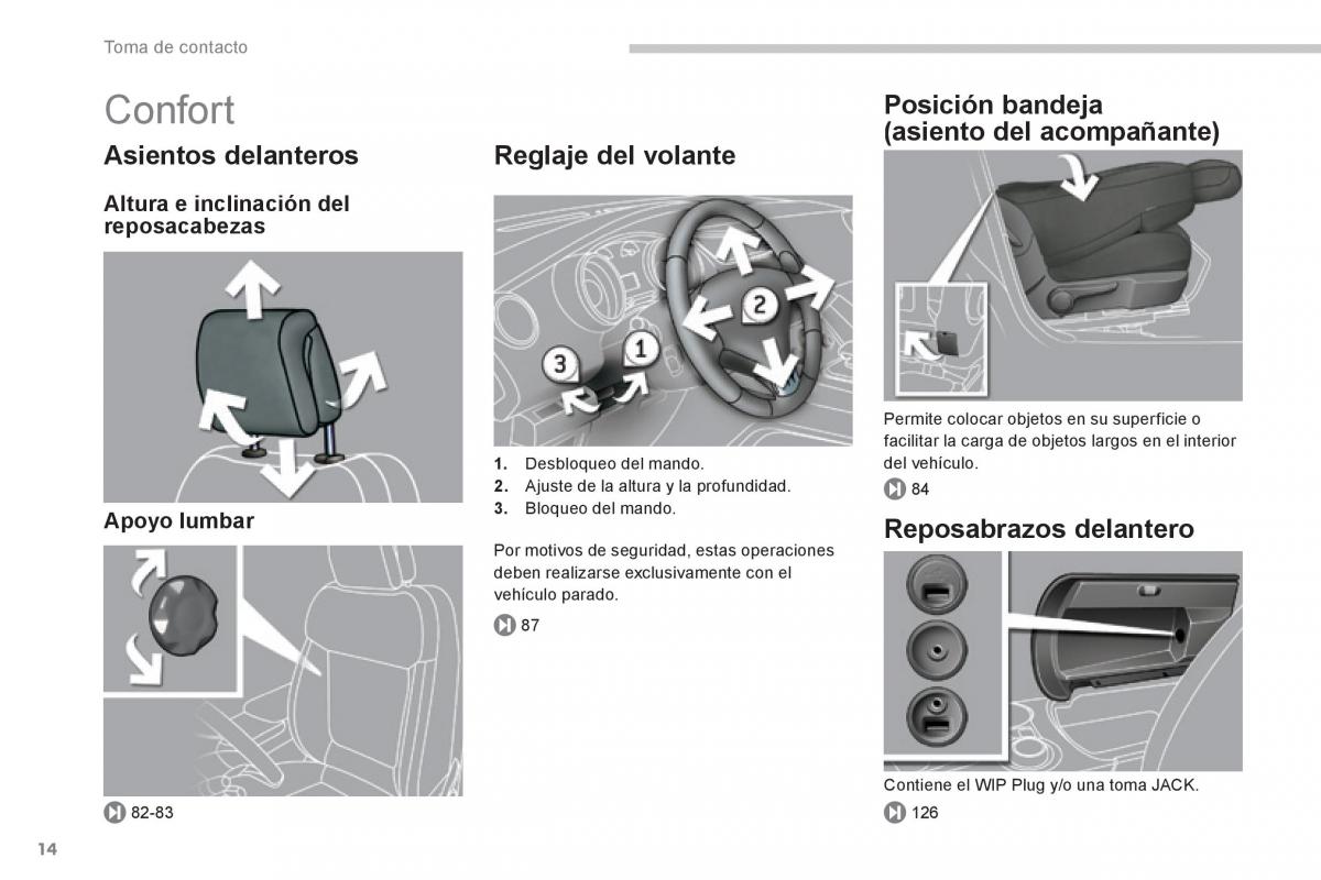 Peugeot 3008 Hybrid manual del propietario / page 16