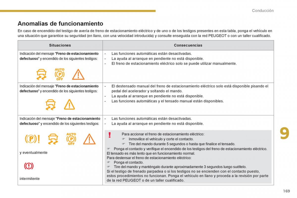 Peugeot 3008 Hybrid manual del propietario / page 171