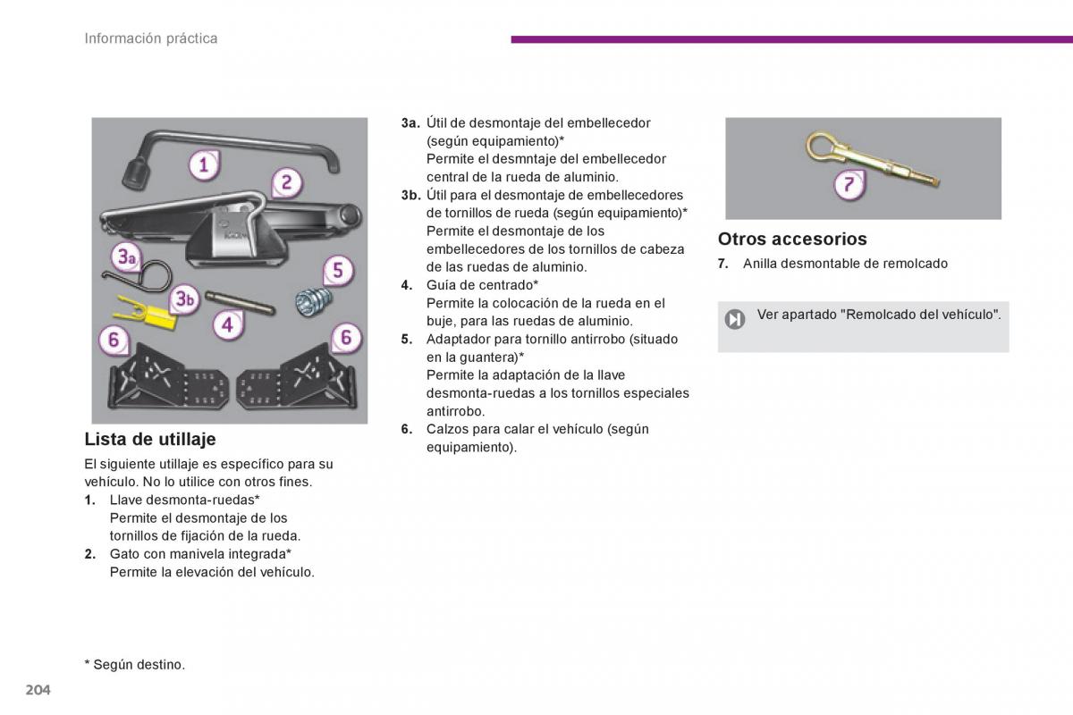 Peugeot 3008 Hybrid manual del propietario / page 206