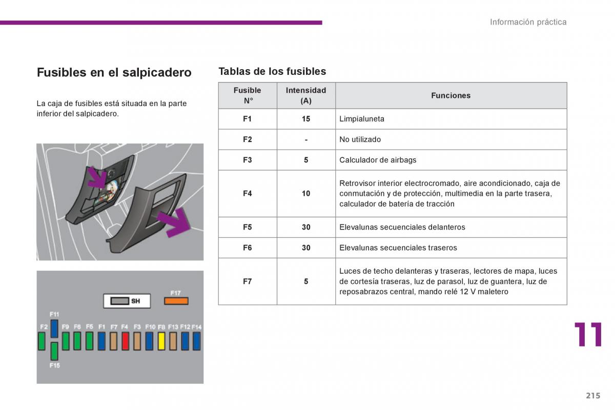 Peugeot 3008 Hybrid manual del propietario / page 217