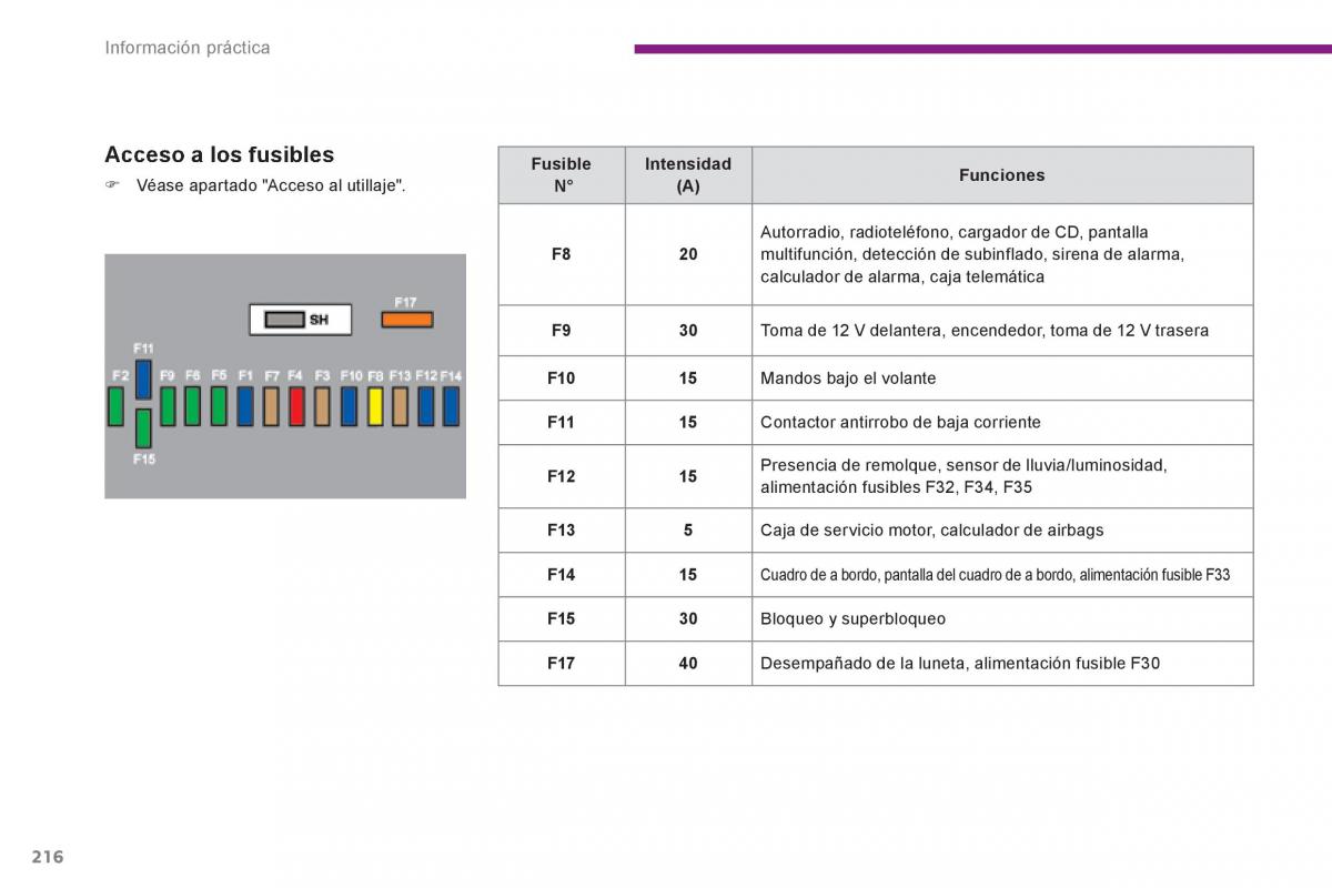 Peugeot 3008 Hybrid manual del propietario / page 218