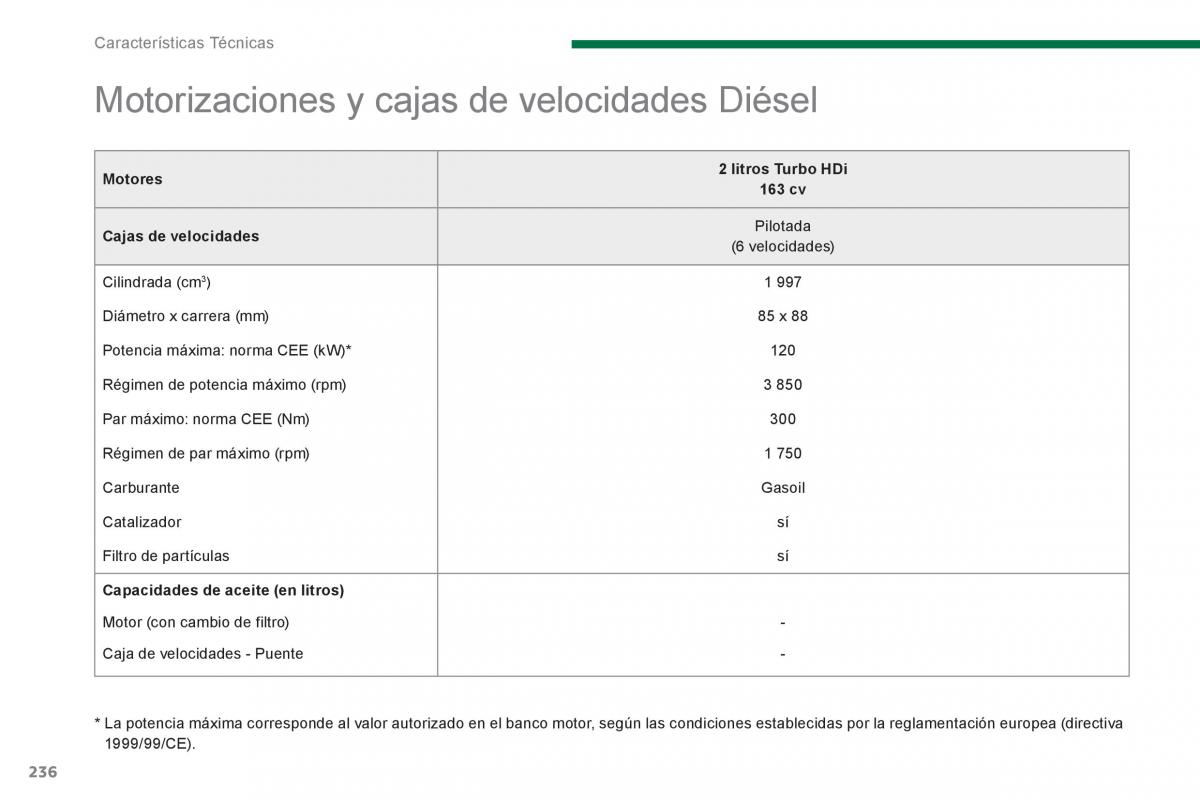 Peugeot 3008 Hybrid manual del propietario / page 238