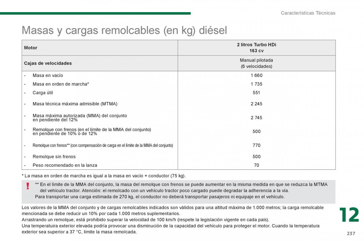 Peugeot 3008 Hybrid manual del propietario / page 239