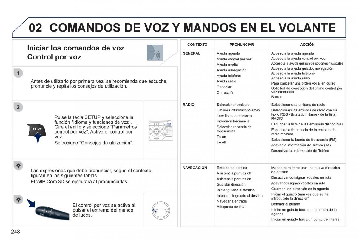 Peugeot 3008 Hybrid manual del propietario / page 250