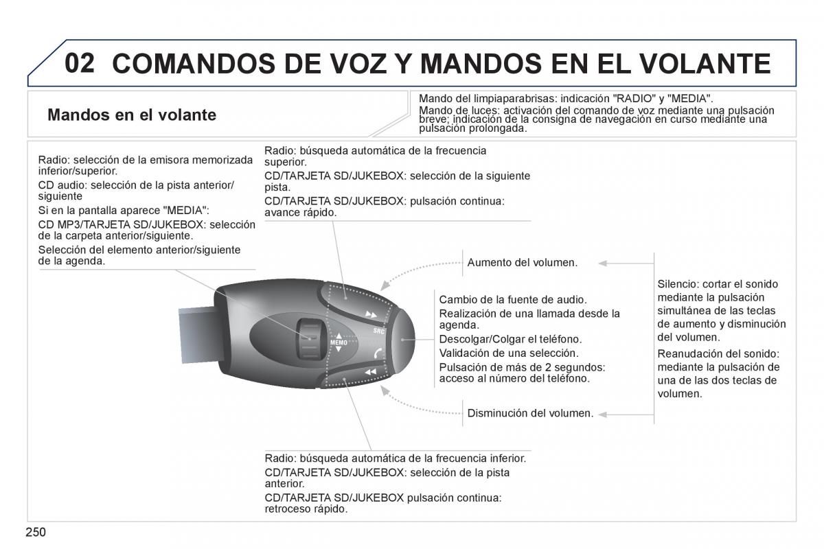 Peugeot 3008 Hybrid manual del propietario / page 252