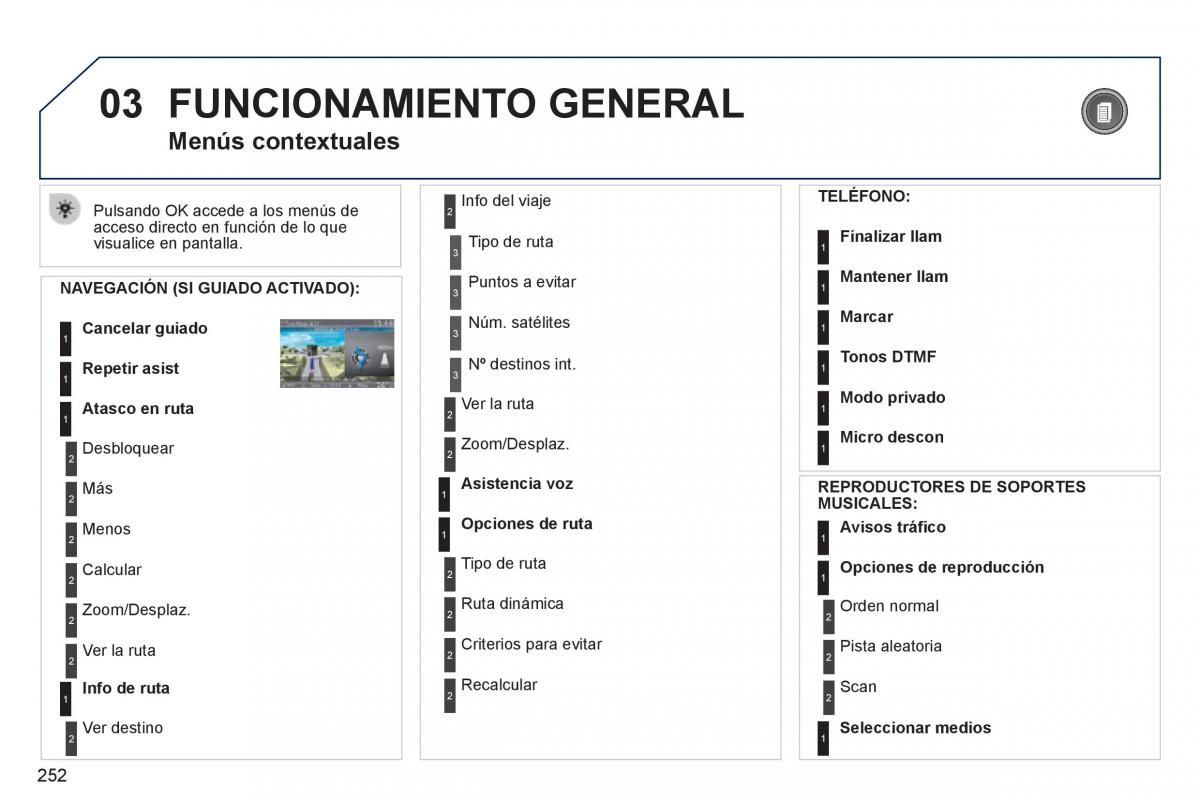 Peugeot 3008 Hybrid manual del propietario / page 254