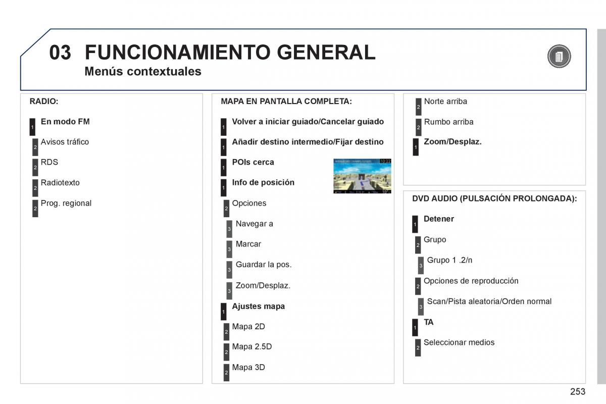 Peugeot 3008 Hybrid manual del propietario / page 255