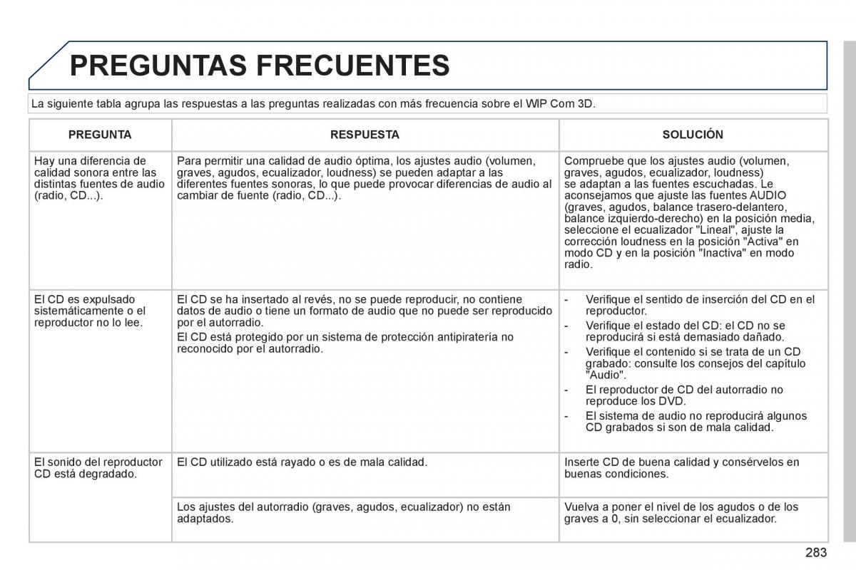 Peugeot 3008 Hybrid manual del propietario / page 285