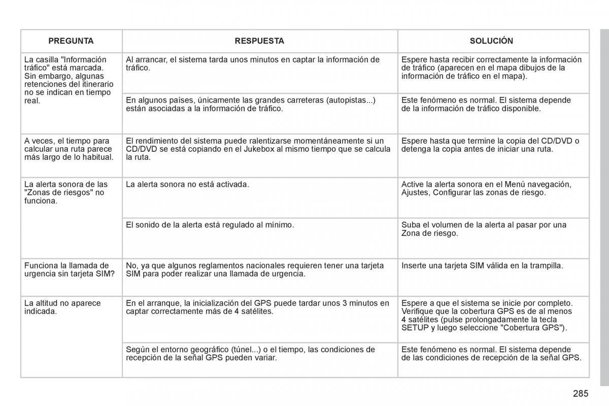 Peugeot 3008 Hybrid manual del propietario / page 287