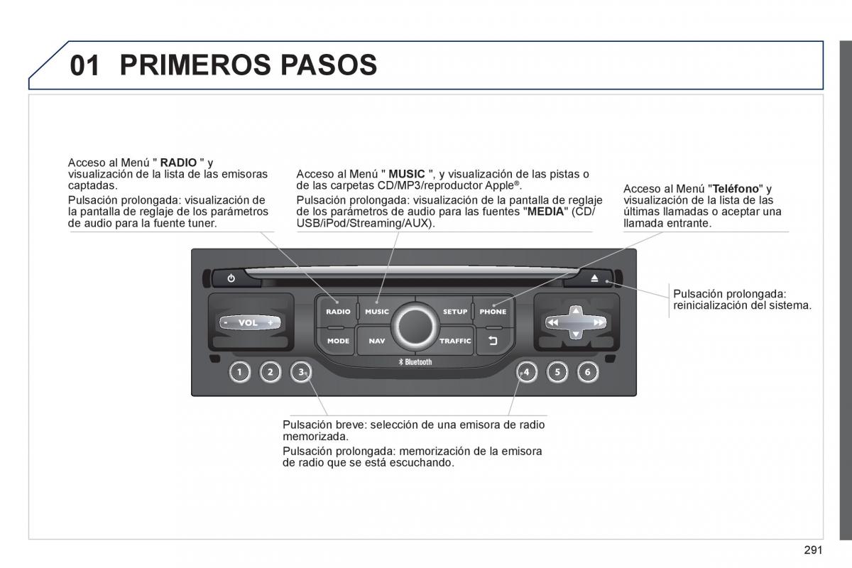 Peugeot 3008 Hybrid manual del propietario / page 293