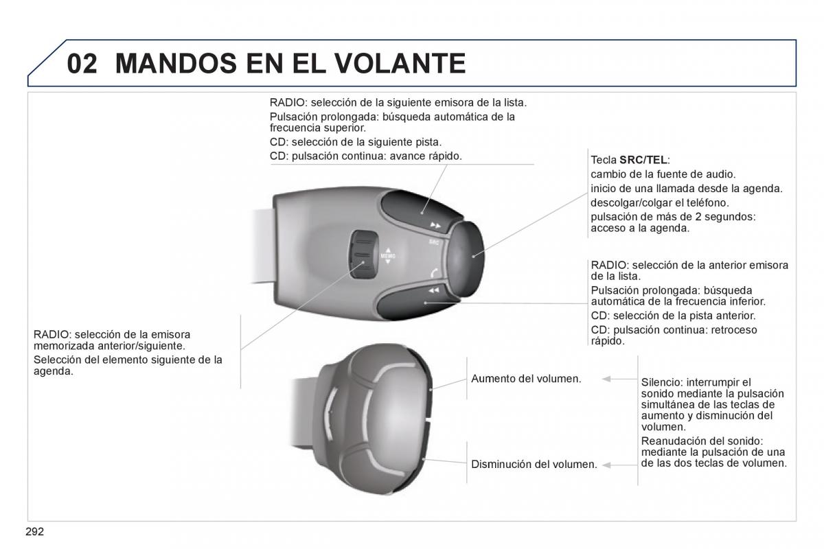 Peugeot 3008 Hybrid manual del propietario / page 294