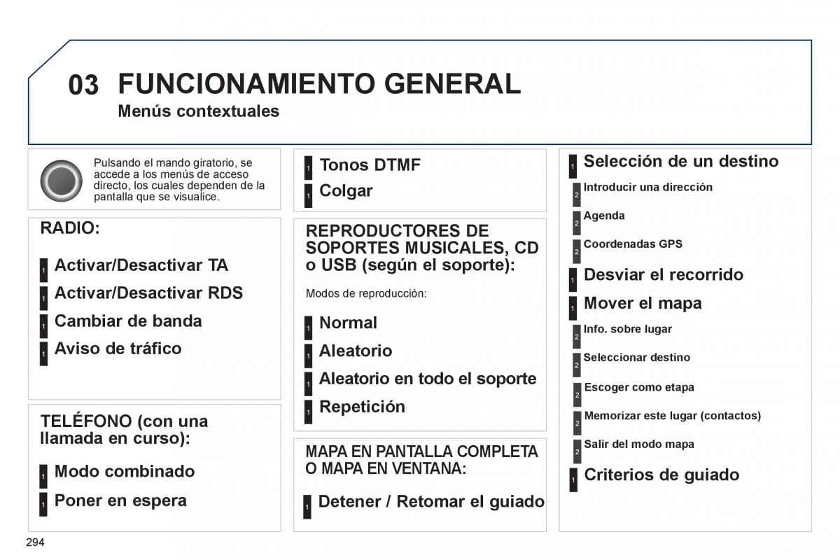 Peugeot 3008 Hybrid manual del propietario / page 296