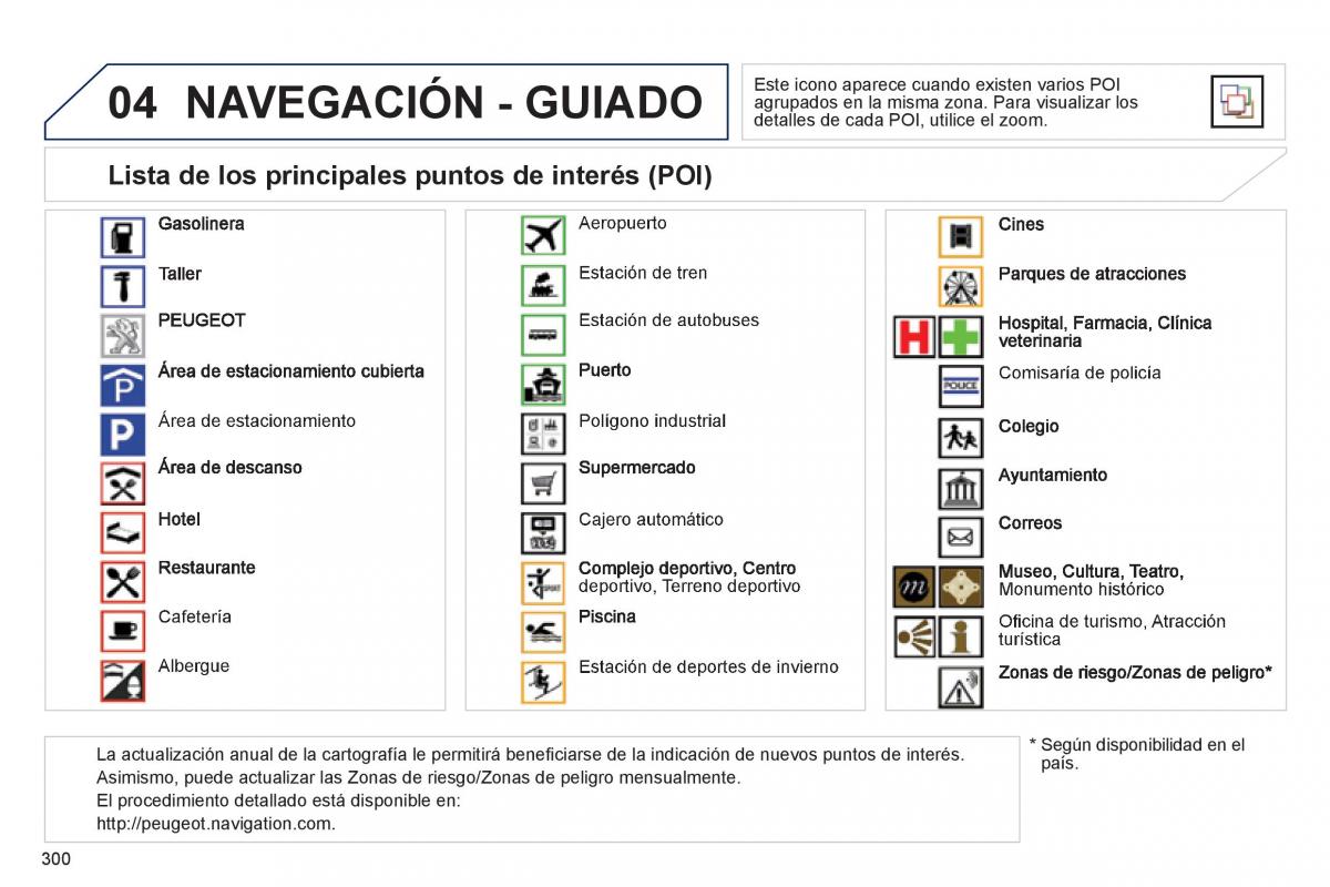 Peugeot 3008 Hybrid manual del propietario / page 302