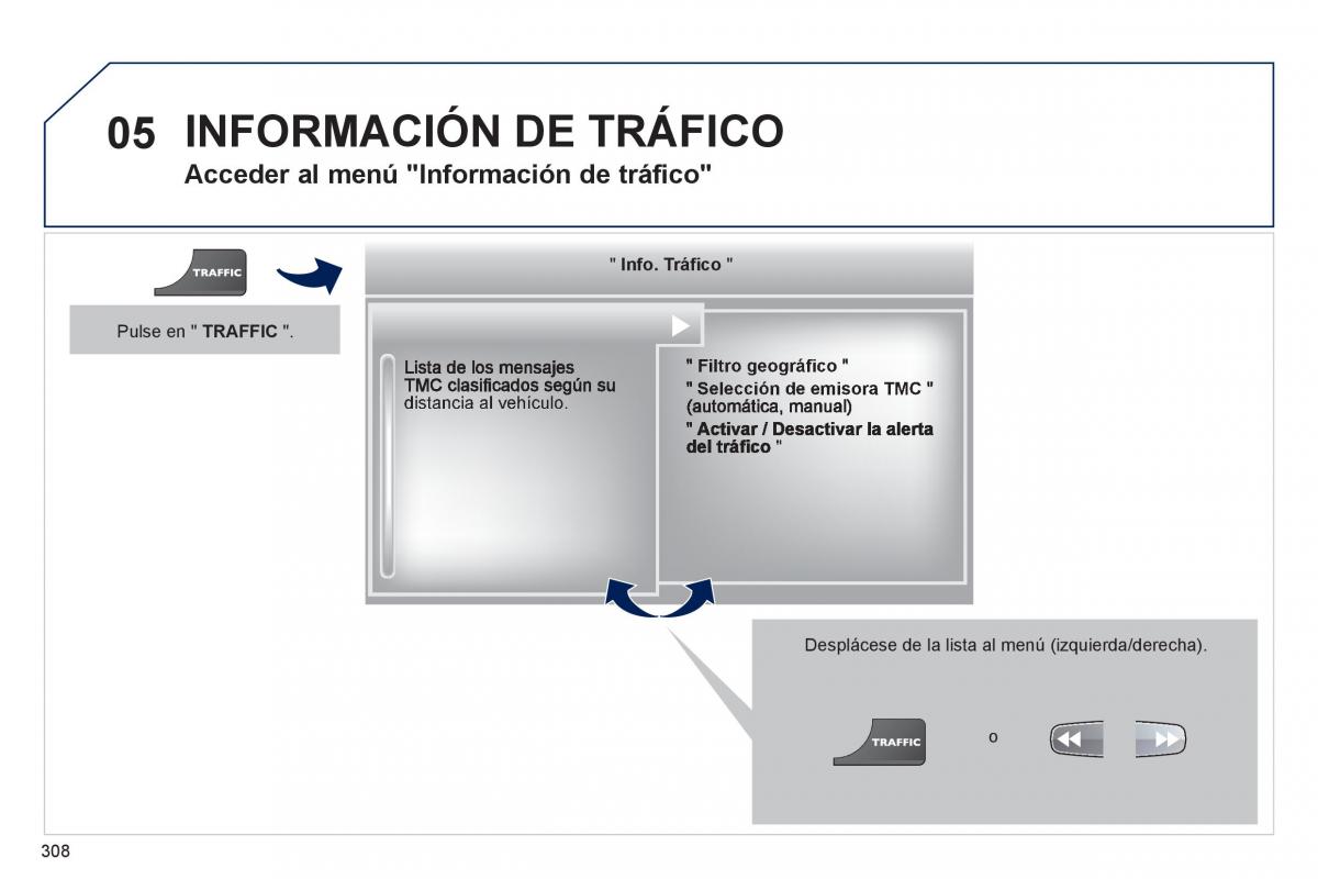 Peugeot 3008 Hybrid manual del propietario / page 310