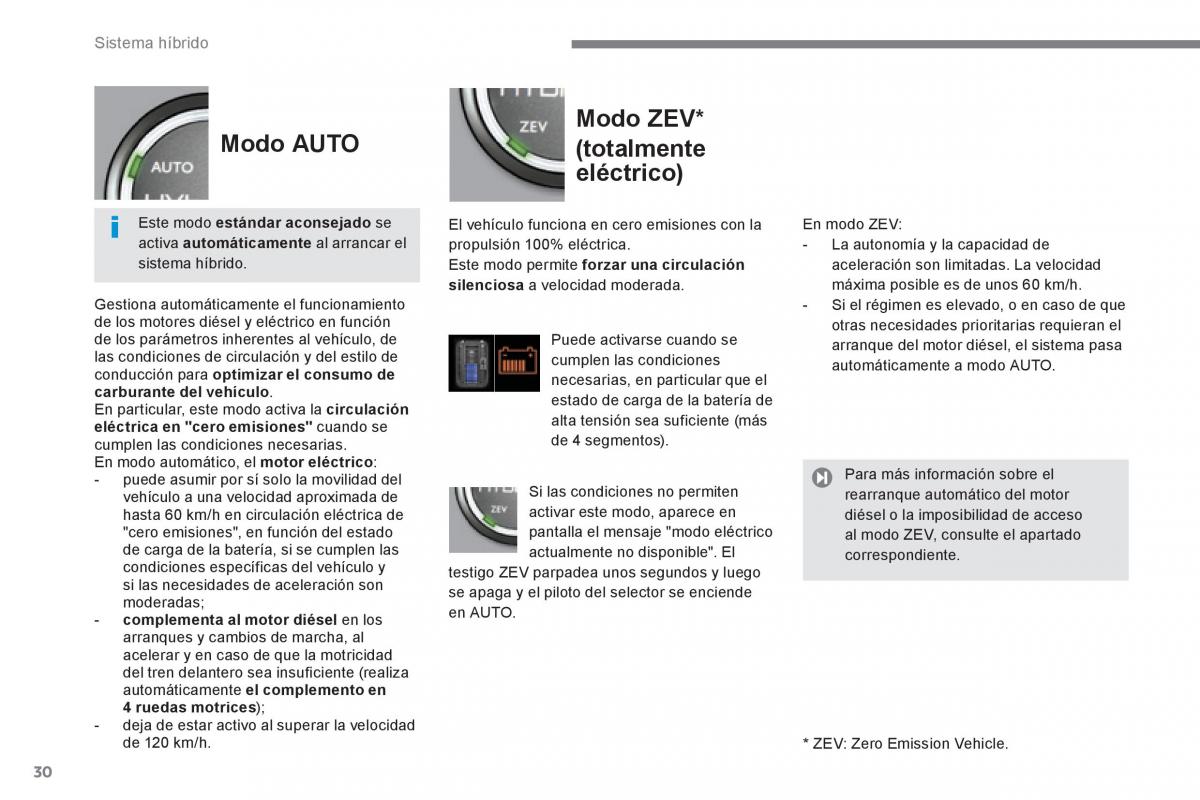 Peugeot 3008 Hybrid manual del propietario / page 32