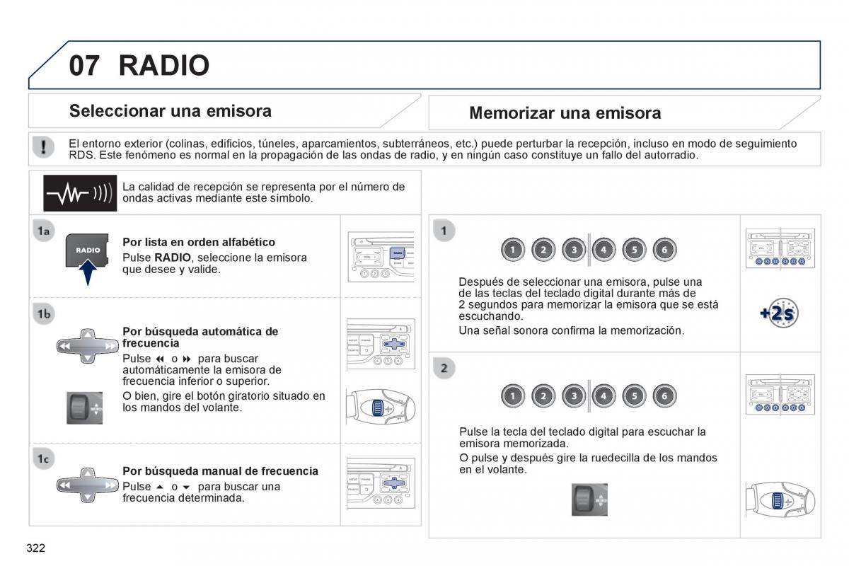 Peugeot 3008 Hybrid manual del propietario / page 324