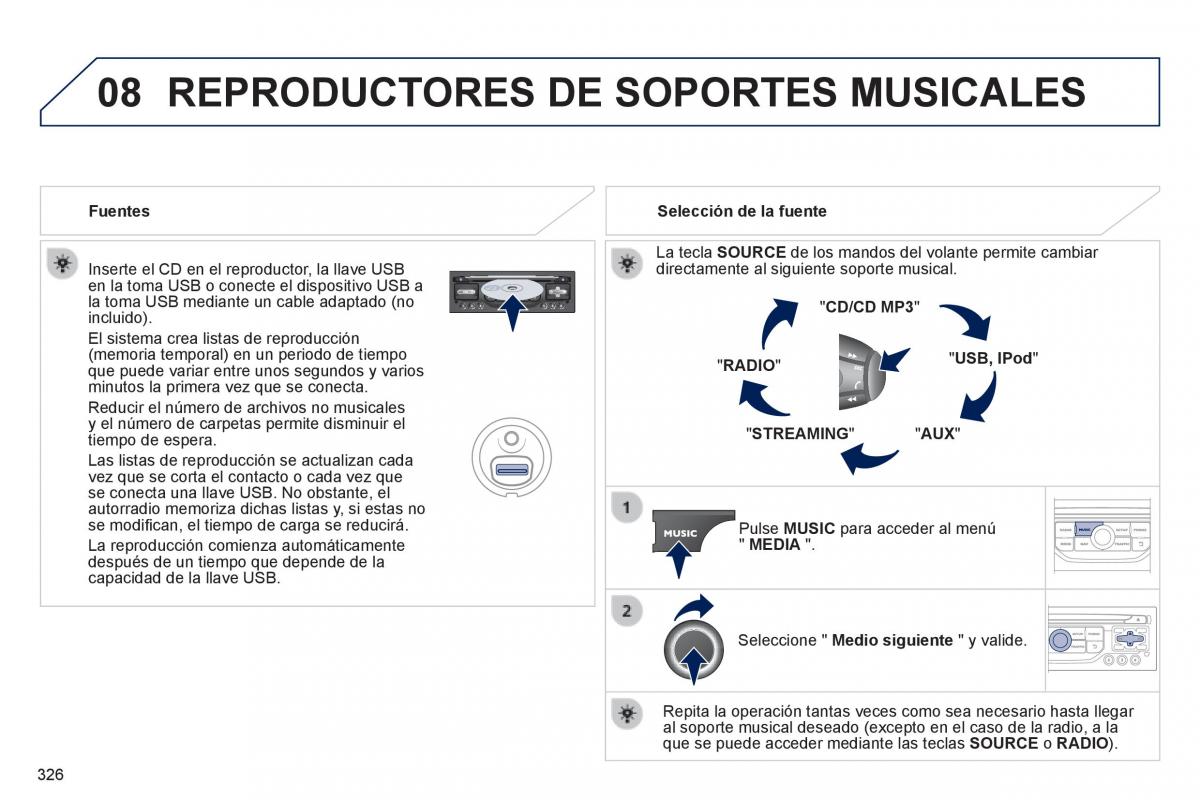 Peugeot 3008 Hybrid manual del propietario / page 328