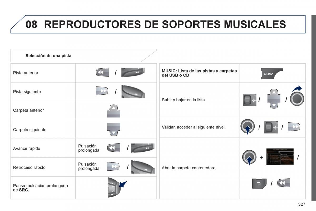 Peugeot 3008 Hybrid manual del propietario / page 329