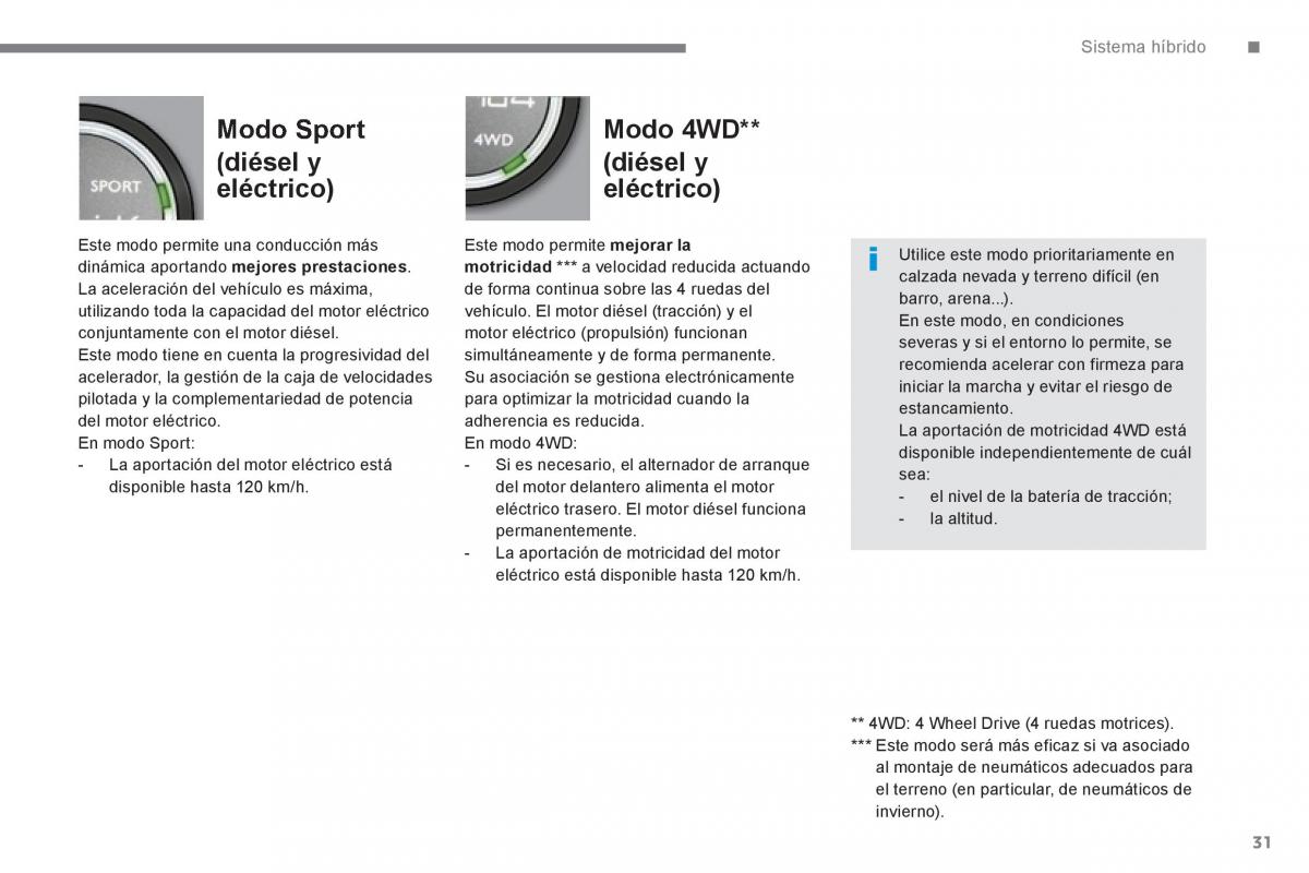 Peugeot 3008 Hybrid manual del propietario / page 33