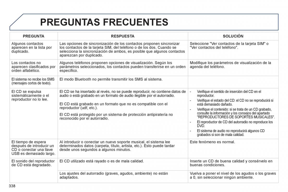 Peugeot 3008 Hybrid manual del propietario / page 340