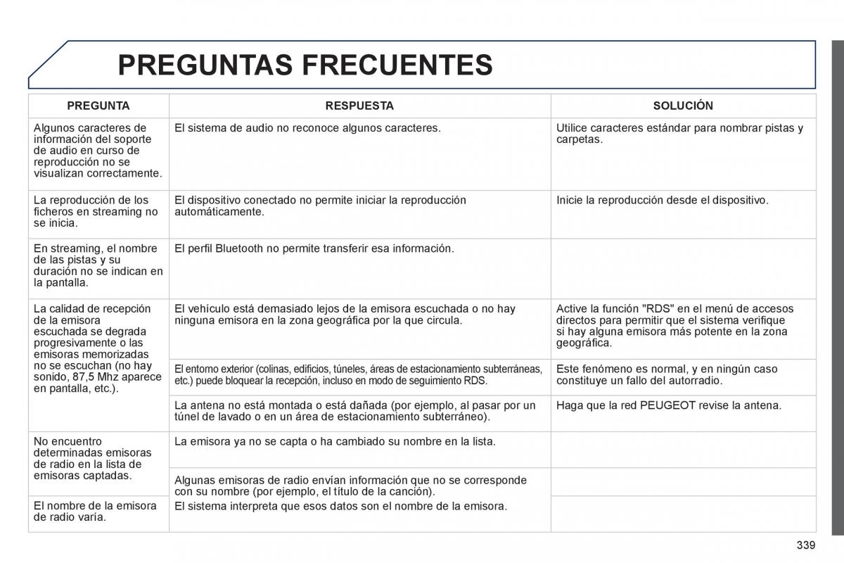 Peugeot 3008 Hybrid manual del propietario / page 341