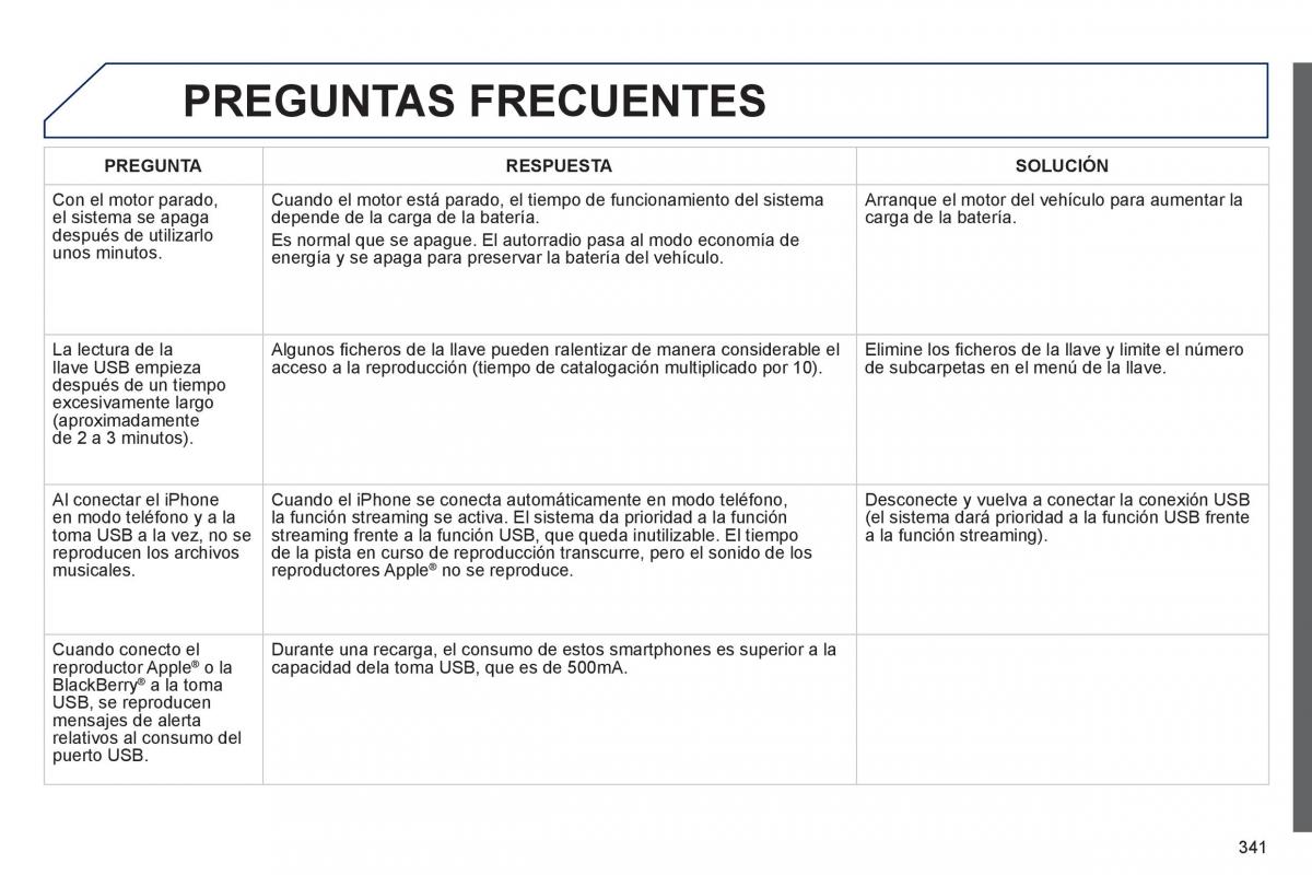 Peugeot 3008 Hybrid manual del propietario / page 343