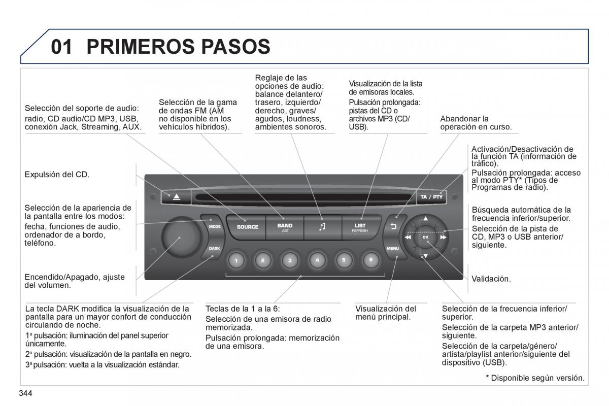 Peugeot 3008 Hybrid manual del propietario / page 346