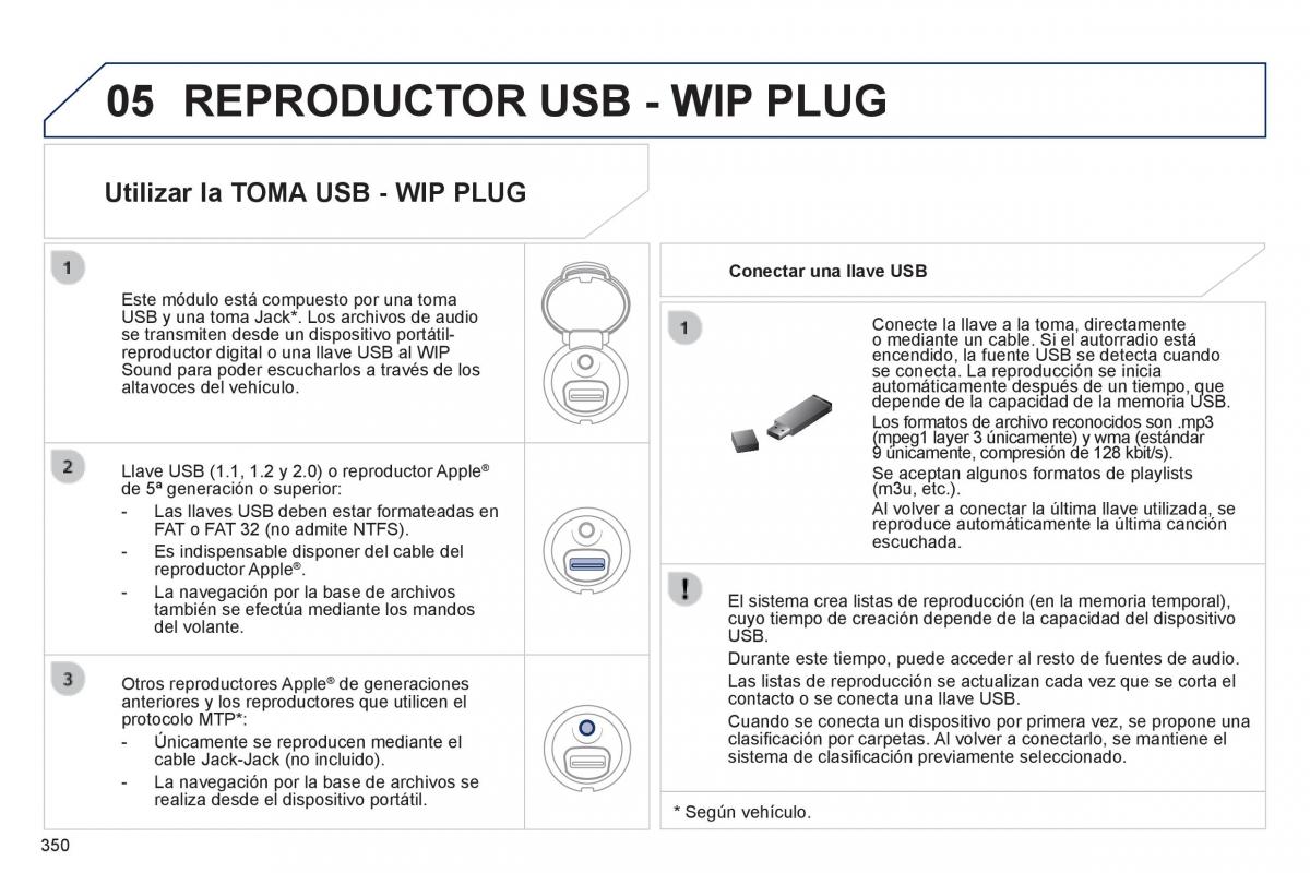 Peugeot 3008 Hybrid manual del propietario / page 352