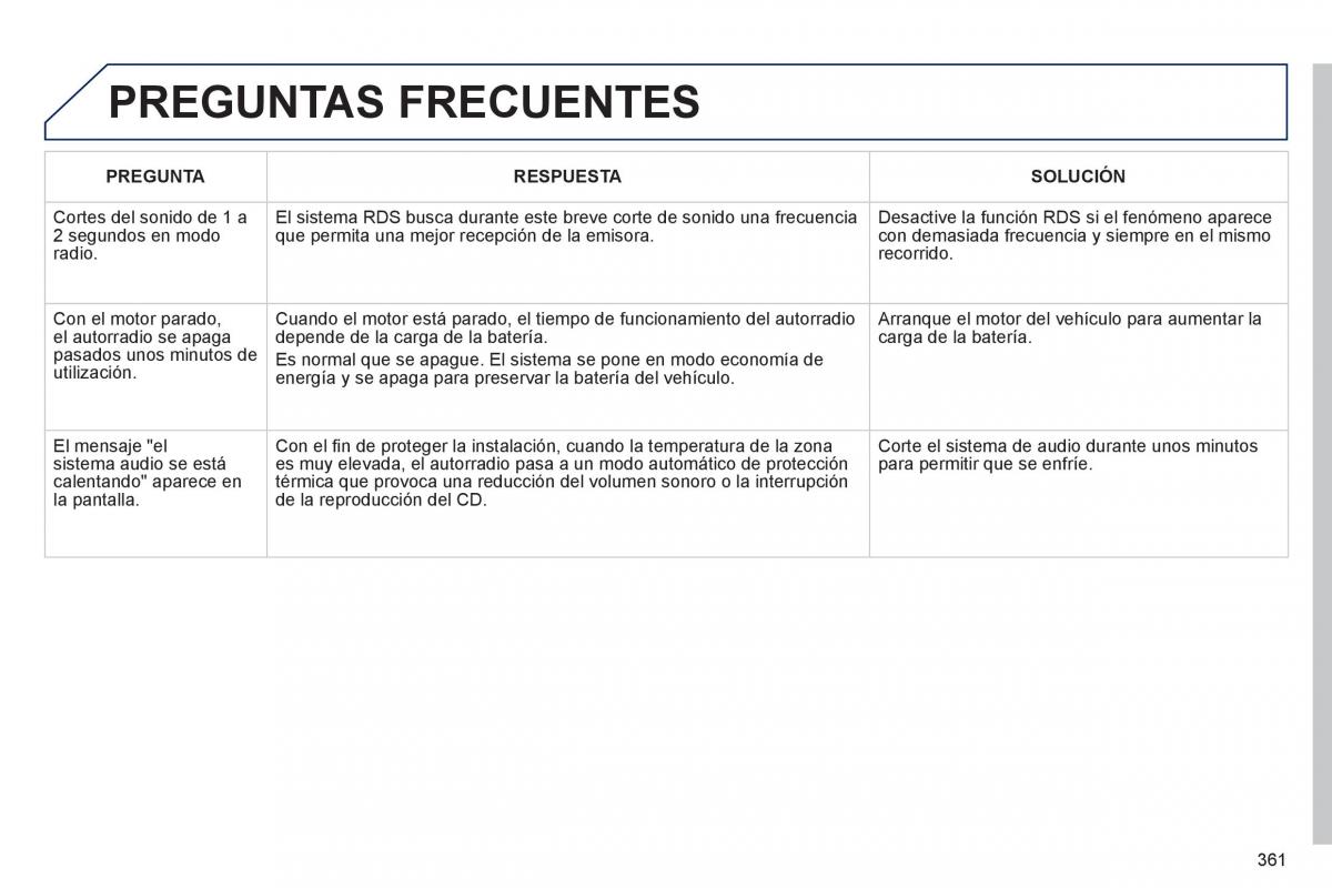 Peugeot 3008 Hybrid manual del propietario / page 363