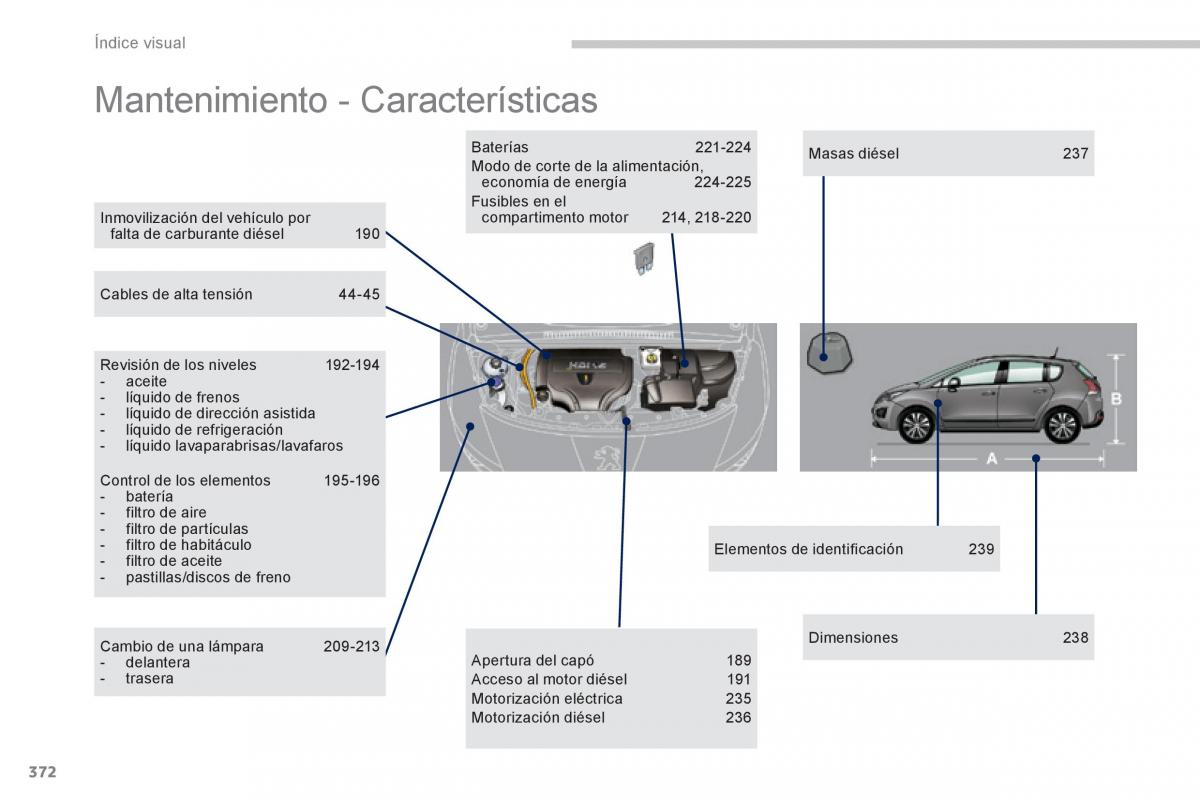 Peugeot 3008 Hybrid manual del propietario / page 374