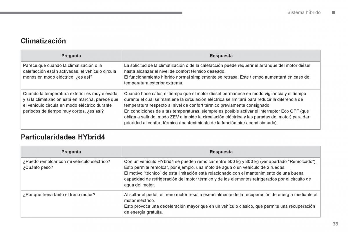 Peugeot 3008 Hybrid manual del propietario / page 41