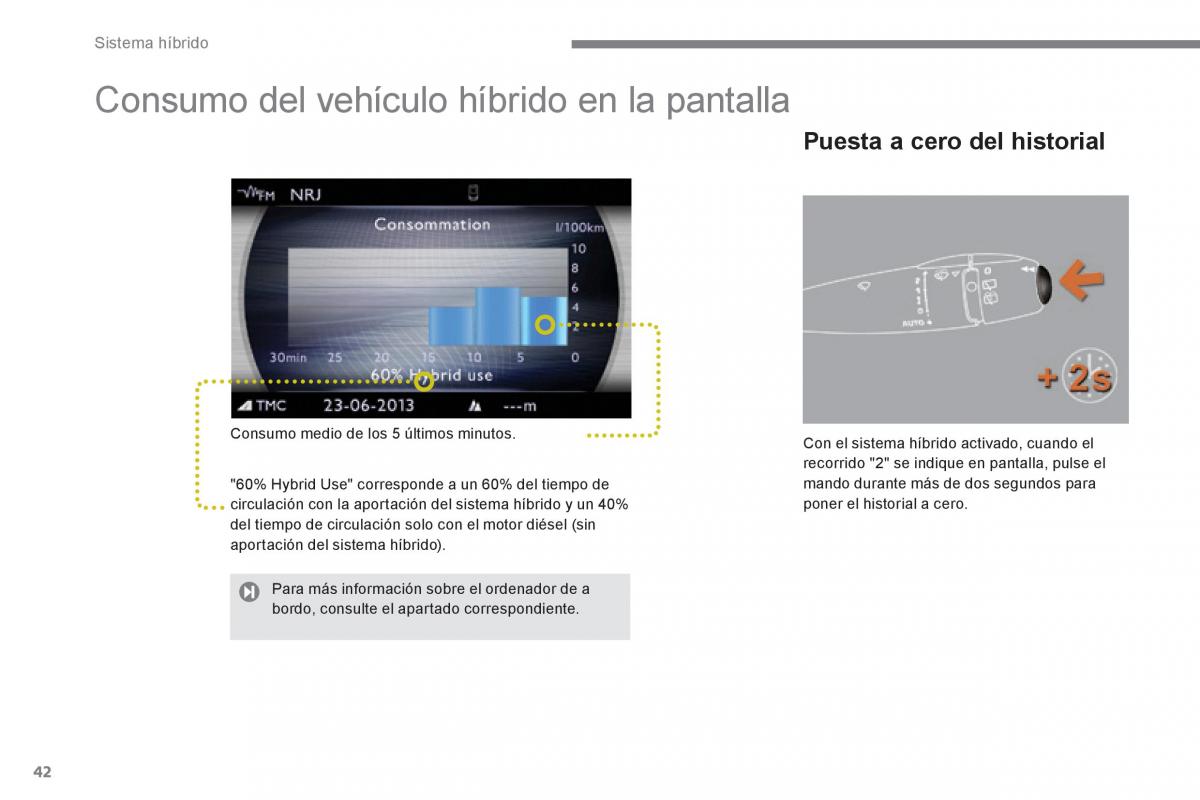 Peugeot 3008 Hybrid manual del propietario / page 44