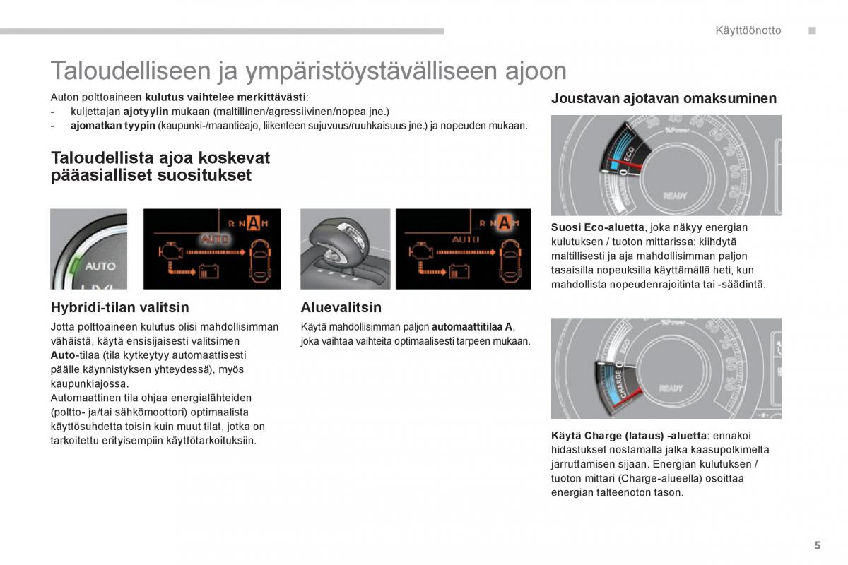 Peugeot 3008 Hybrid omistajan kasikirja / page 7