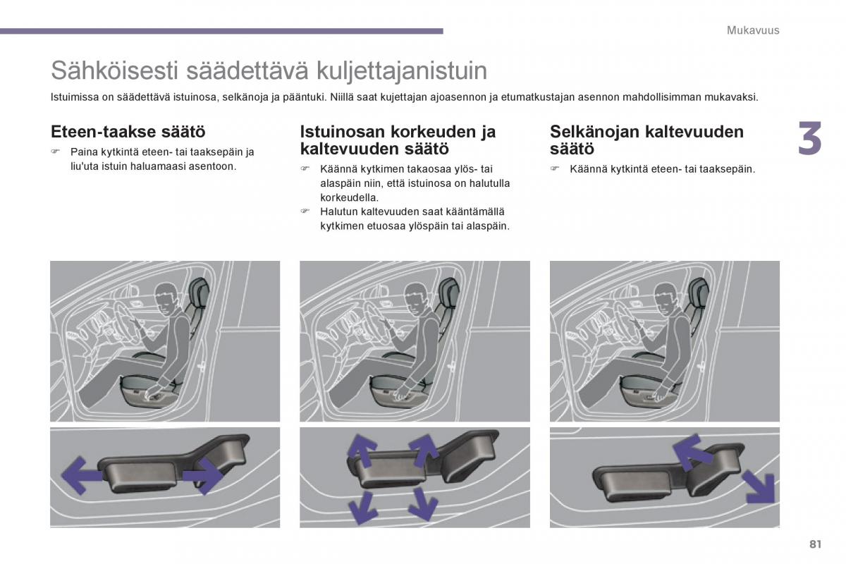 Peugeot 3008 Hybrid omistajan kasikirja / page 83