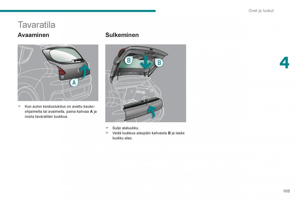 Peugeot 3008 Hybrid omistajan kasikirja / page 105