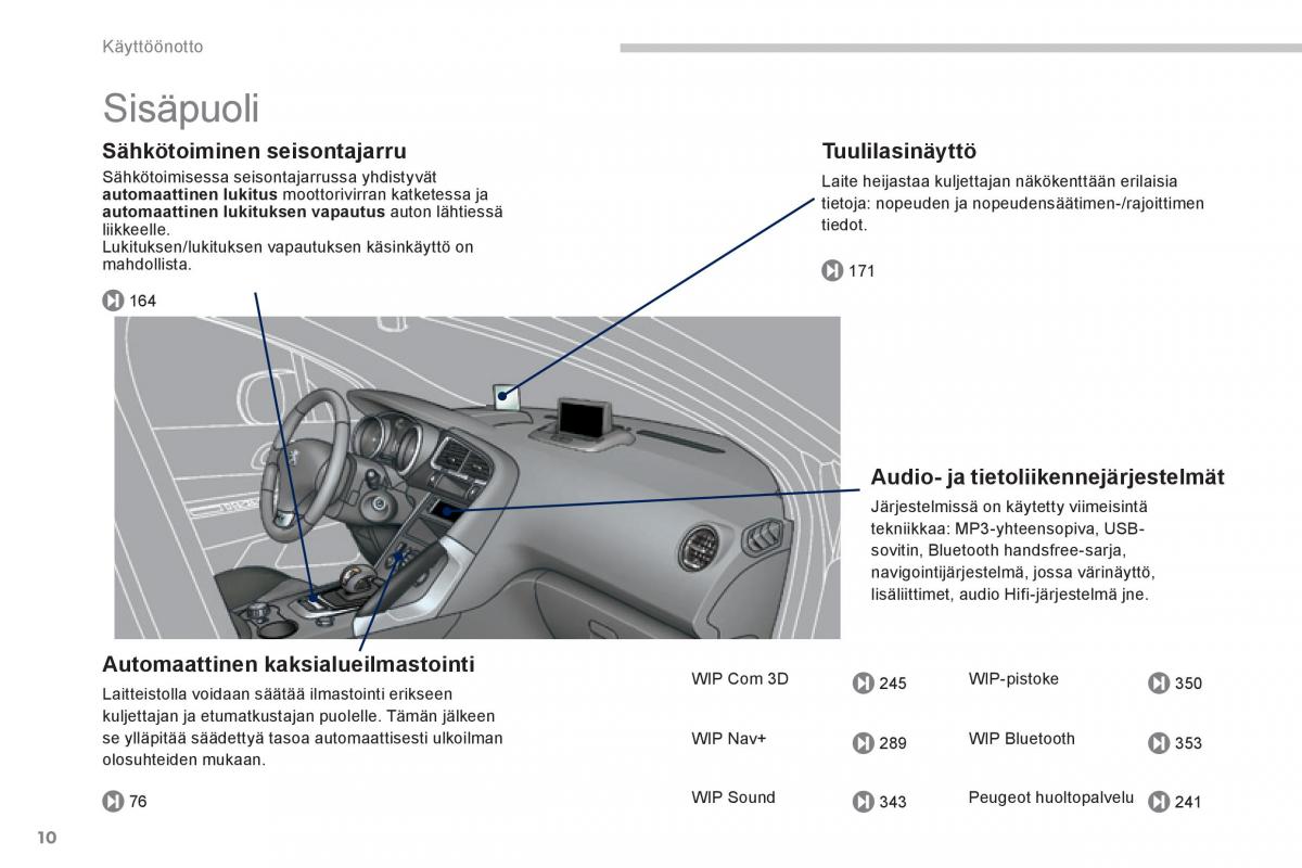 Peugeot 3008 Hybrid omistajan kasikirja / page 12