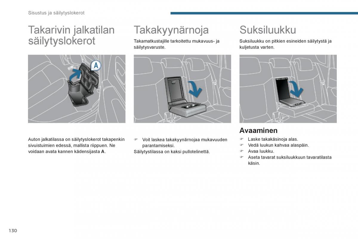 Peugeot 3008 Hybrid omistajan kasikirja / page 132