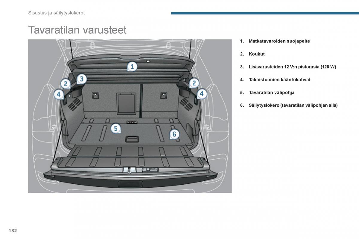 Peugeot 3008 Hybrid omistajan kasikirja / page 134