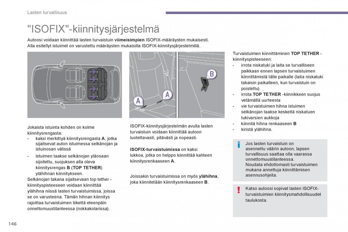 Peugeot 3008 Hybrid omistajan kasikirja / page 148