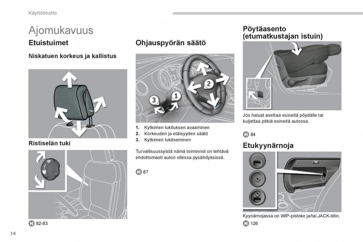 Peugeot 3008 Hybrid omistajan kasikirja / page 16