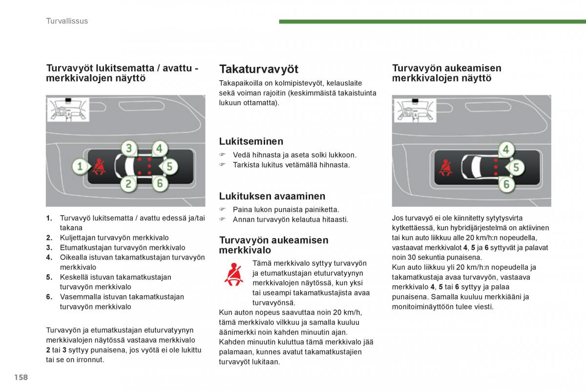 Peugeot 3008 Hybrid omistajan kasikirja / page 160