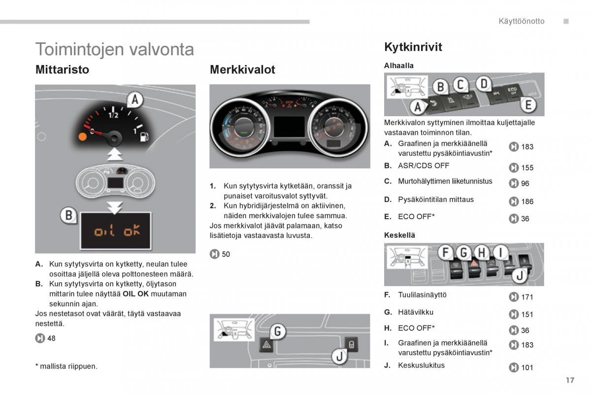 Peugeot 3008 Hybrid omistajan kasikirja / page 19