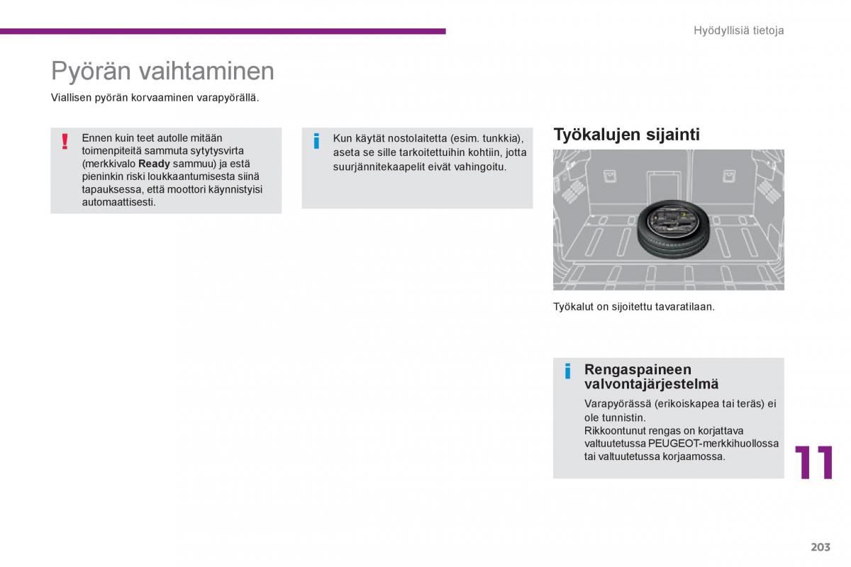 Peugeot 3008 Hybrid omistajan kasikirja / page 205