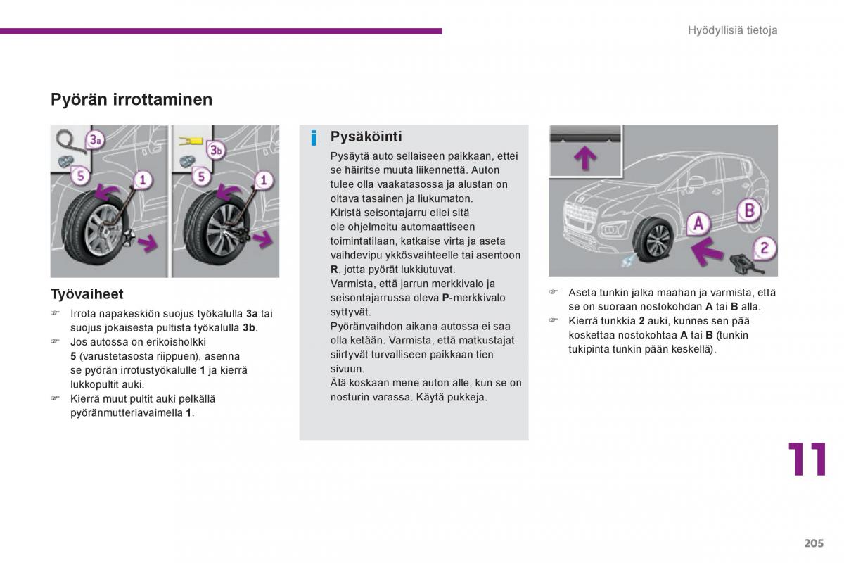 Peugeot 3008 Hybrid omistajan kasikirja / page 207